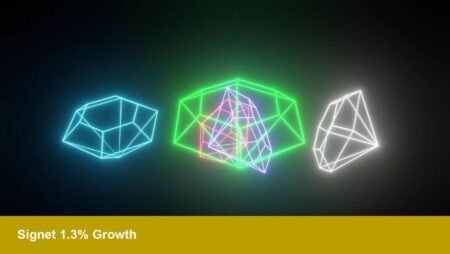 Signet’s 1.3% FY26 same-store growth prompts retail refocus strategy