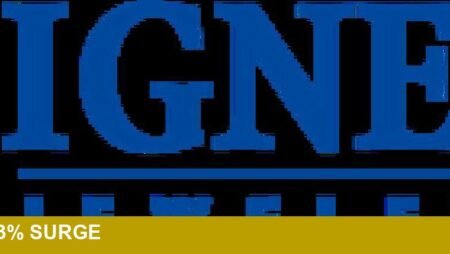 Signet surges 13% after Q4 profit beat — signals margin recovery?