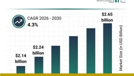 TBR report: industrial‑diamond market shows strategic shifts