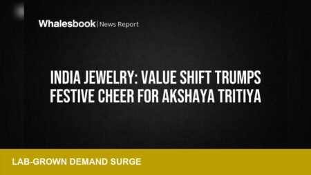 India Akshaya Tritiya: lab‑grown and digital‑gold reshape demand
